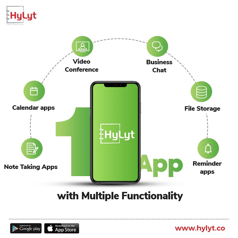 SocioRAC Introduces HyLyt App for Remote Working Teams decoding=