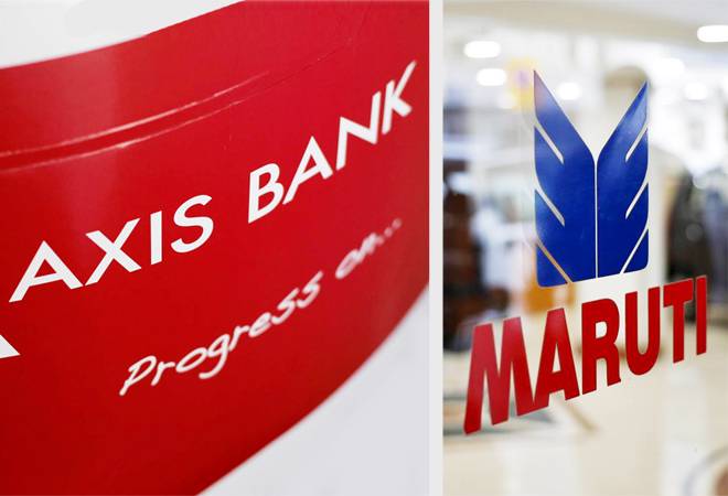Maruti Suzuki partners with Axis Bank for easy finance solutions decoding=
