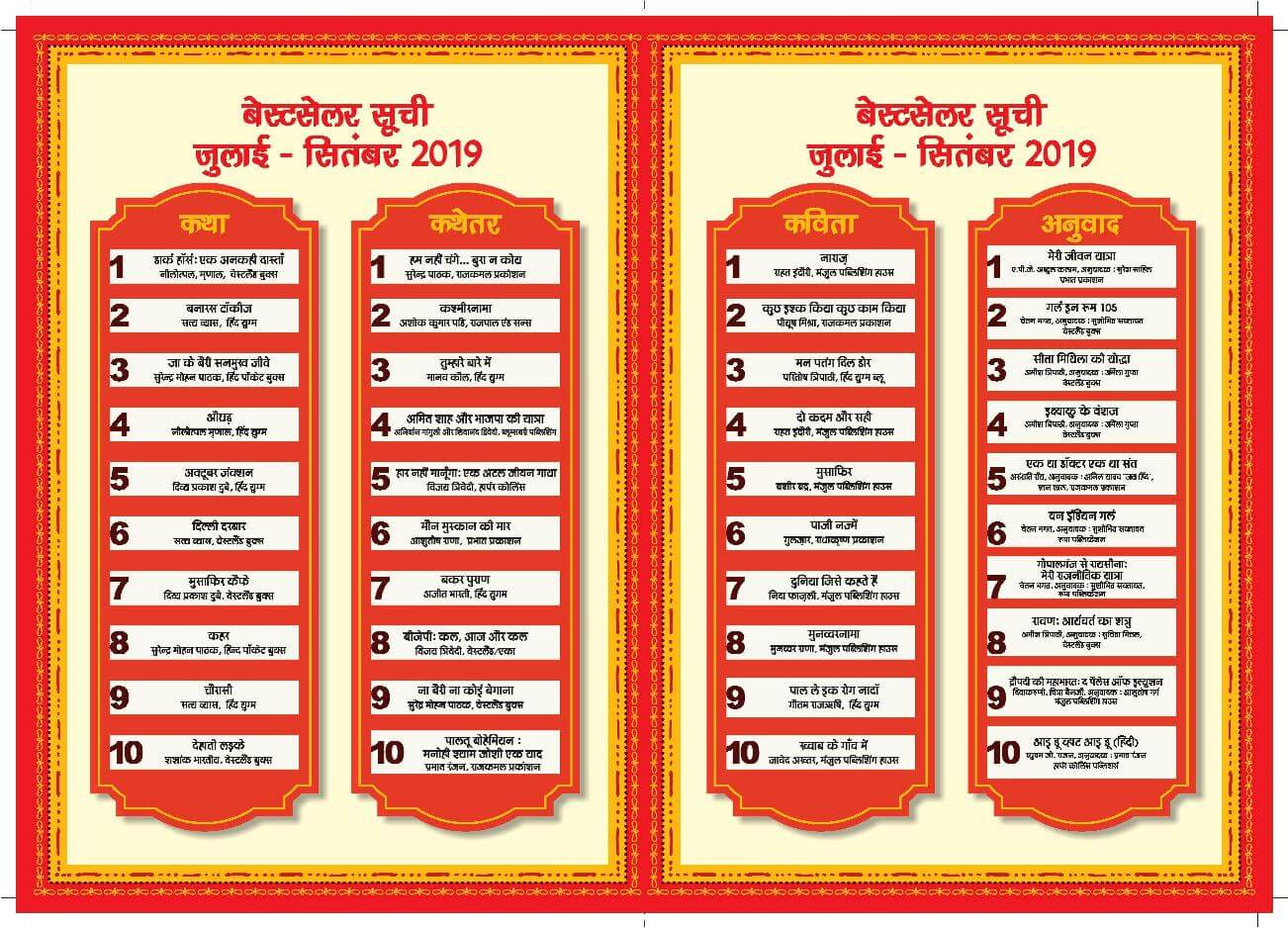 hindi-best-seller-list-of-july-september-2019-announced
