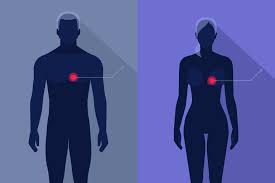 women-are-six-times-more-vulnerable-to-cad-than-men-and-have-no-symptoms