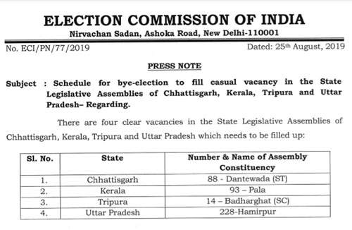 bye-election of Chhattisgarh, Kerala, Tripura and Uttar Pradesh decoding=