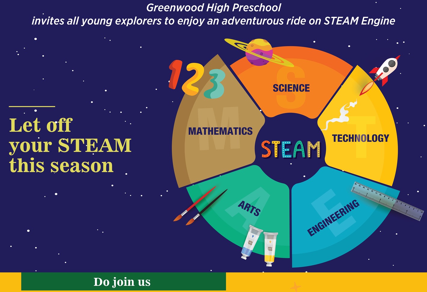 Greenwood High Preschool to host STEAM event for kids decoding=