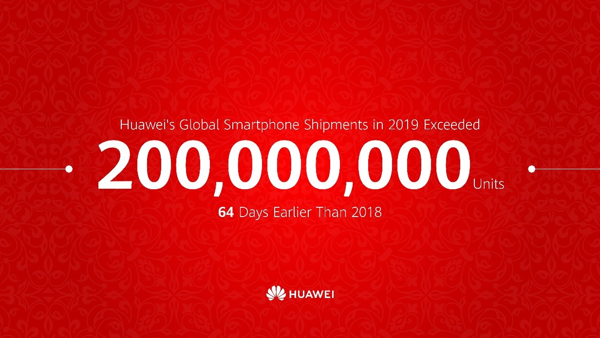 200 Million Smartphone Units For 2019 In Record Time decoding=