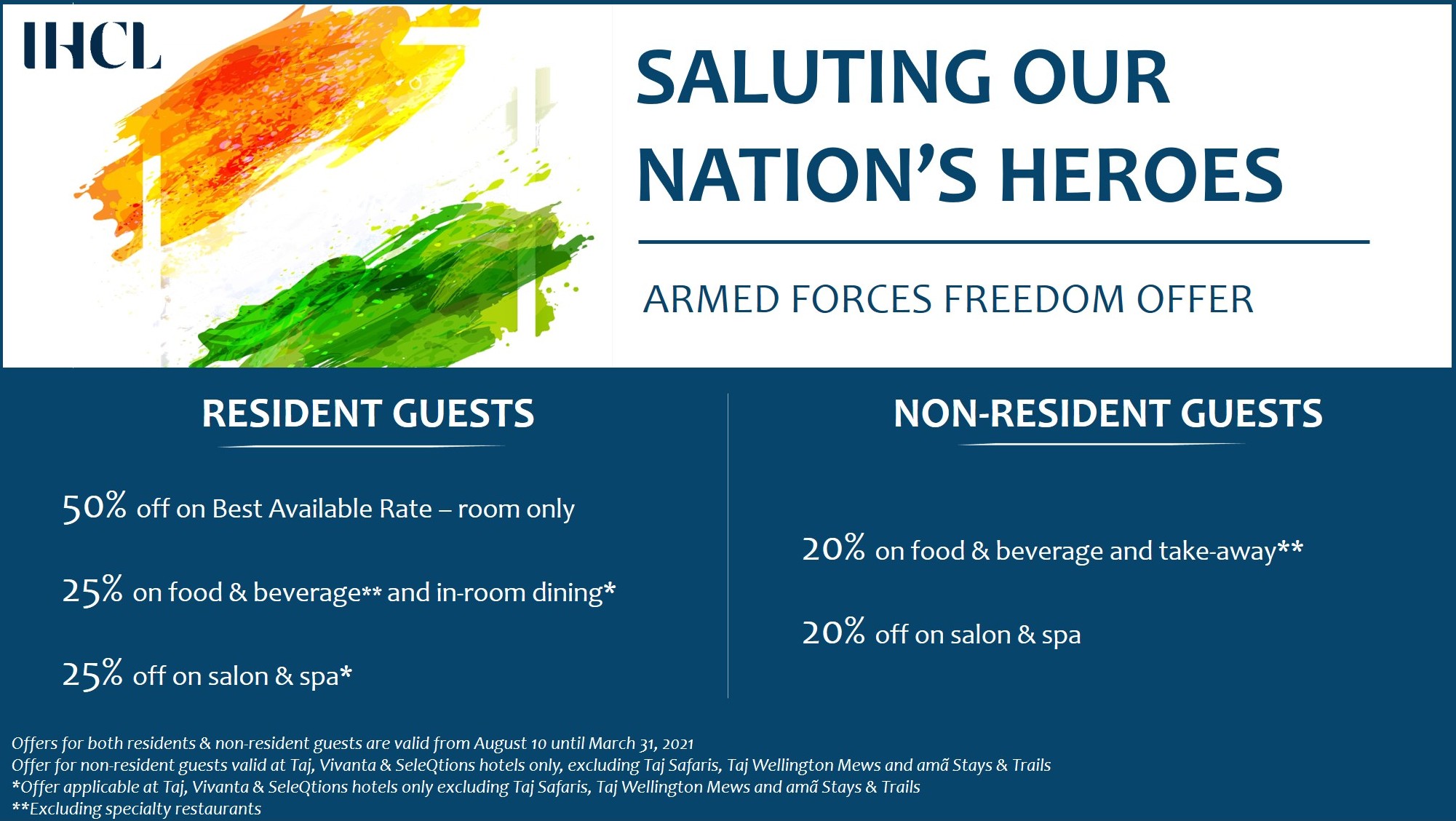 ihcl-pays-tribute-to-the-indian-armed-forces-this-independence-day