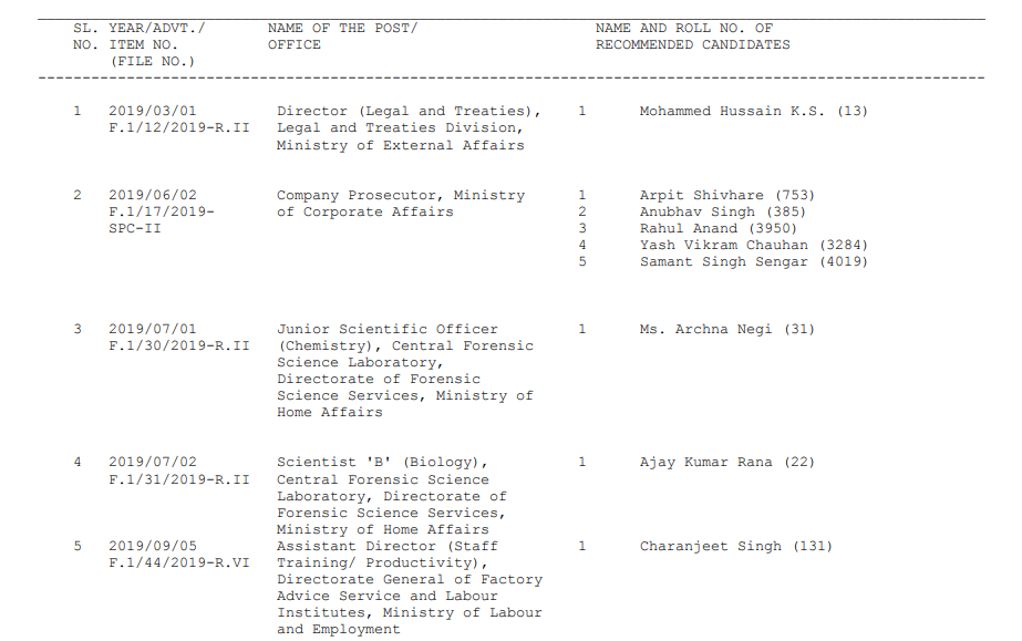 upsc-recruitment-results-in-march-2021