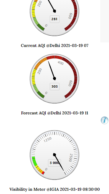 Weather News-Air quality over Delhi-NCR is likely to improve marginally decoding=