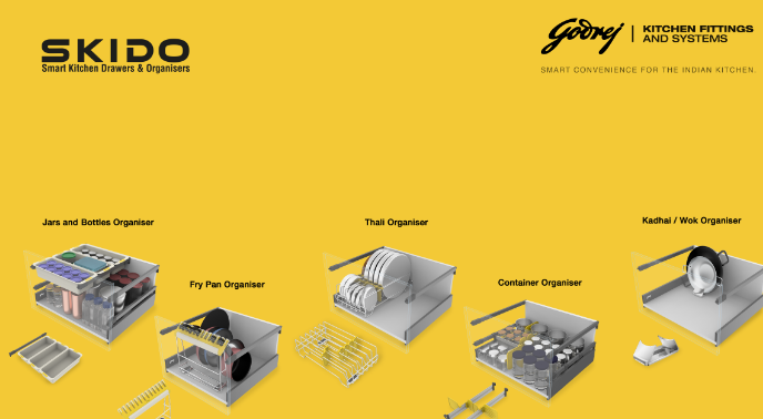 Godrej Locks eyes INR 100 crore revenue from its kitchen systems business decoding=
