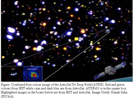Scientists uncover clue of how first extreme-UV light appeared decoding=