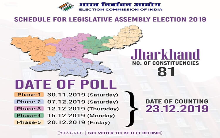 Filing of nomination for 1st phase of Jharkhand assembly polls ends today decoding=