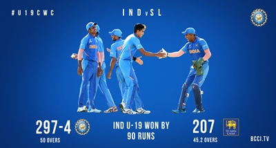 india-beat-sri-lanka-by-90-runs-in-u-19-world-cup-opener