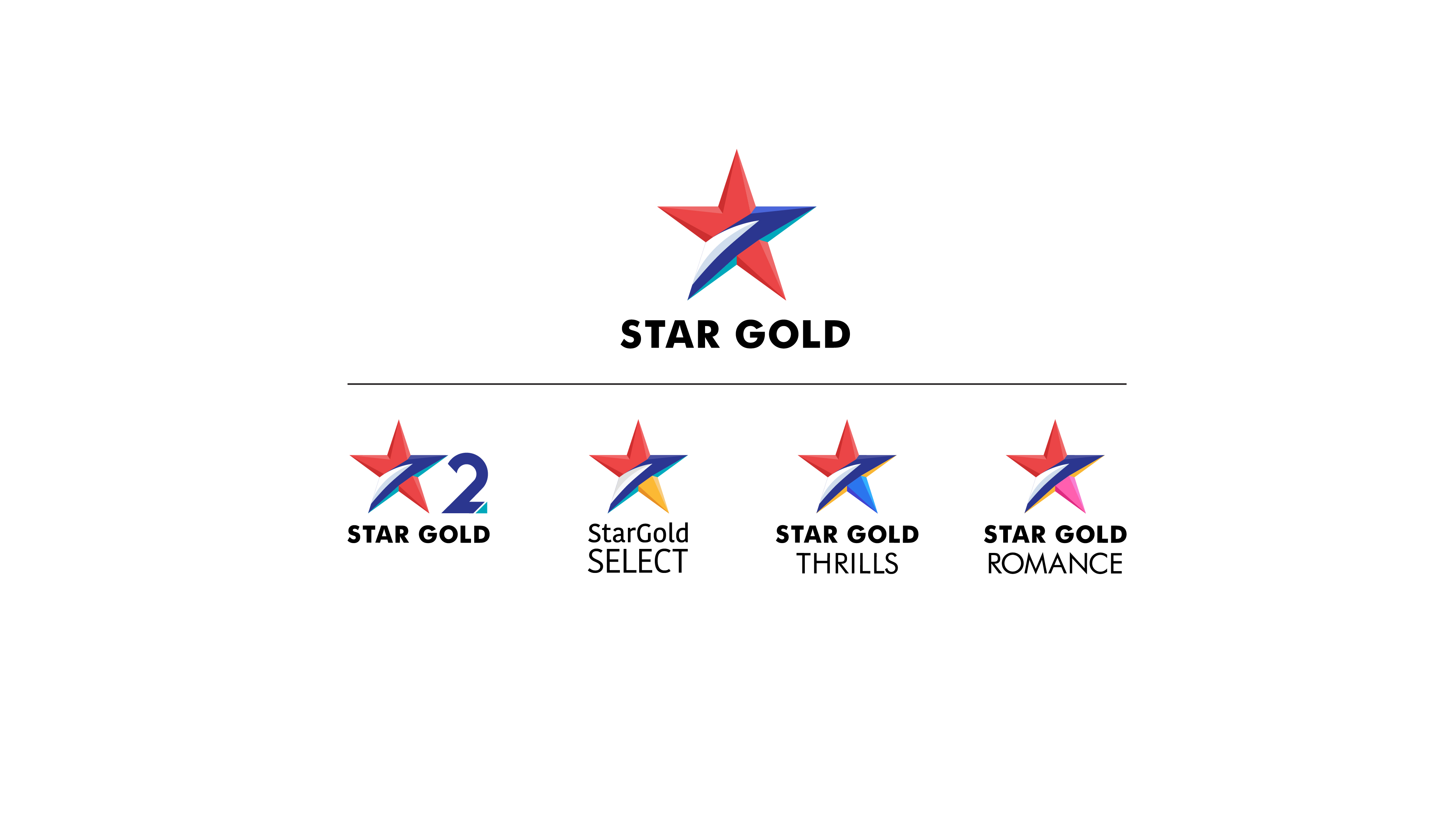 DISNEY STAR NETWORK EXPANDS ITS STAR GOLD PORTFOLIO WITH THE LAUNCH OF STAR GOLD THRILLS AND STAR GOLD ROMANCE decoding=