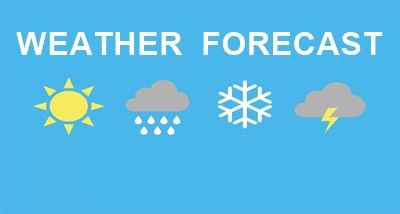 weather-forecast-for-today