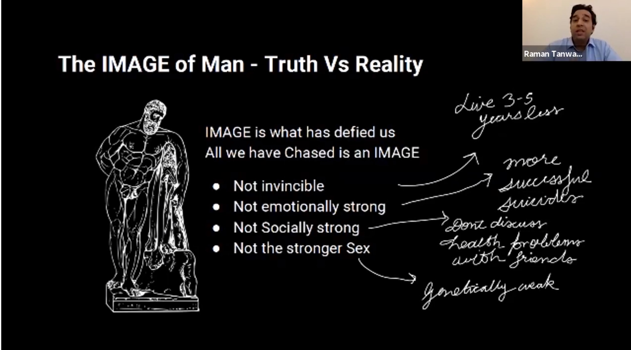 Dr. Raman Tanwar from Urocentre Organized the First National Webinar on Men’s Health decoding=