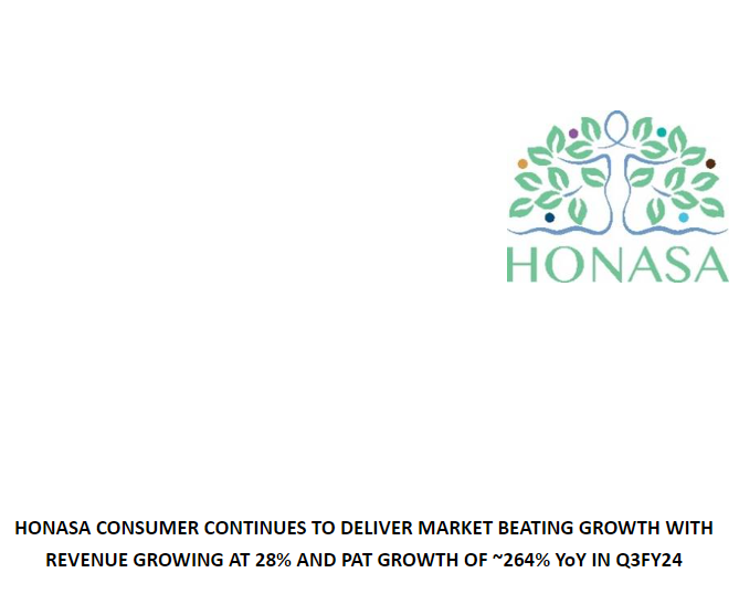 HONASA CONSUMER CONTINUES TO DELIVER MARKET BEATING GROWTH WITH REVENUE GROWING AT 28% AND PAT GROWTH OF ~264% YoY IN Q3FY24 decoding=