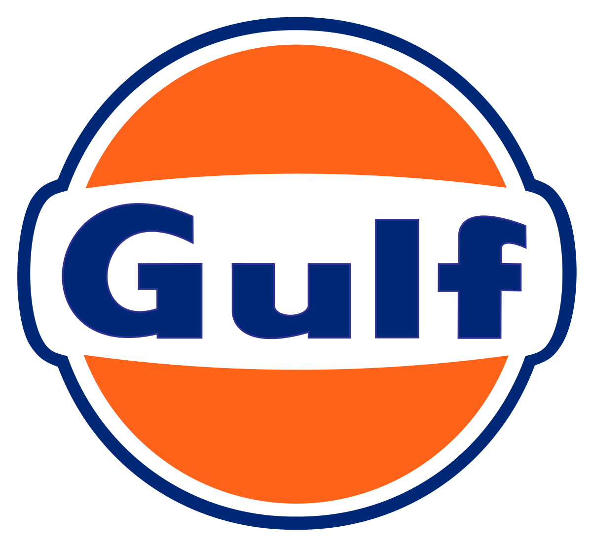 Gulf Oil Q2 H1 financial results decoding=