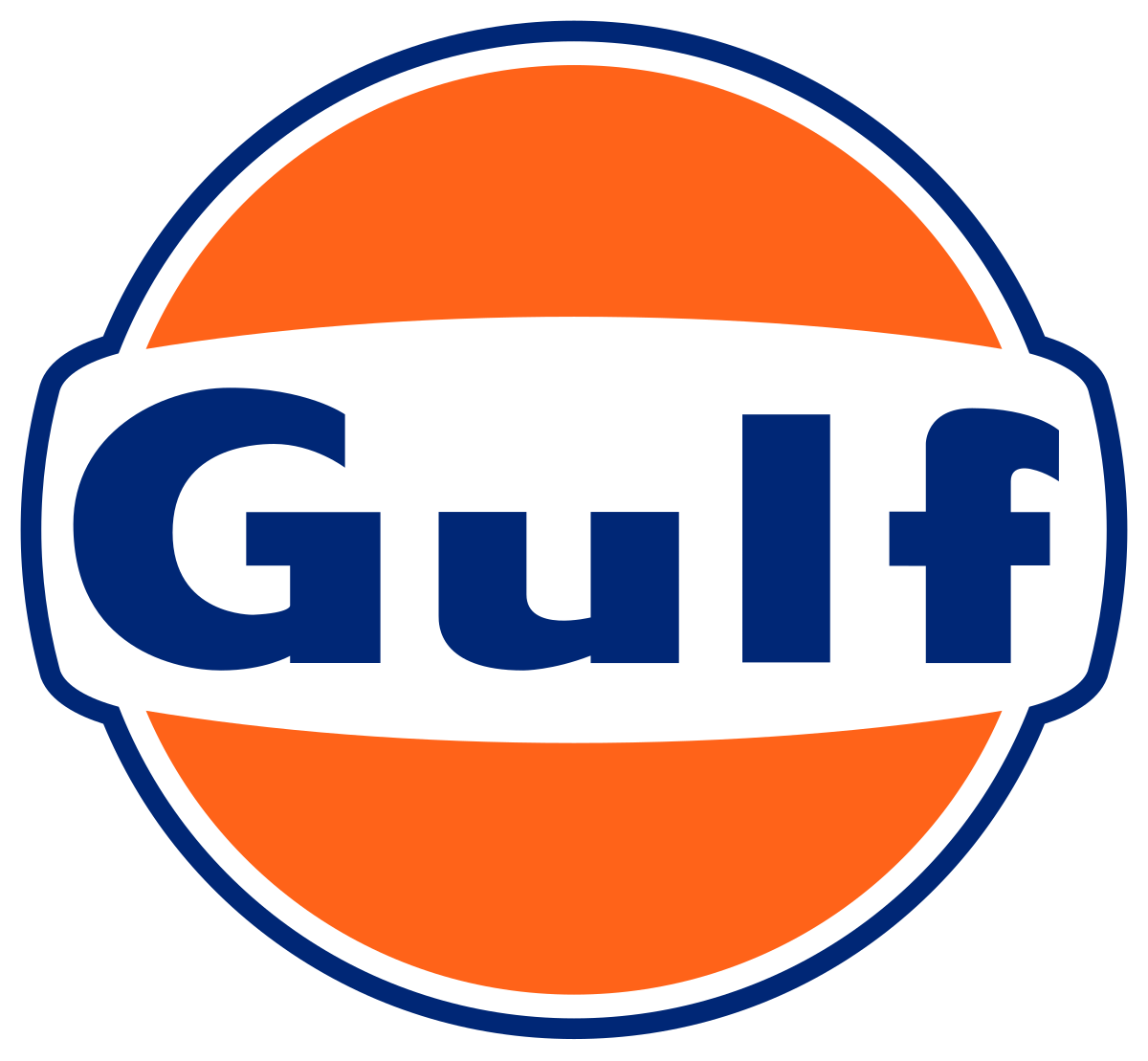 gulf-oil-q4-quarter-results