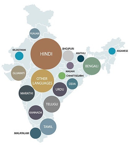 Emphasizes the need to protect and promote Indian languages decoding=