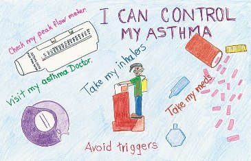 A guide to prevent and manage Asthma decoding=