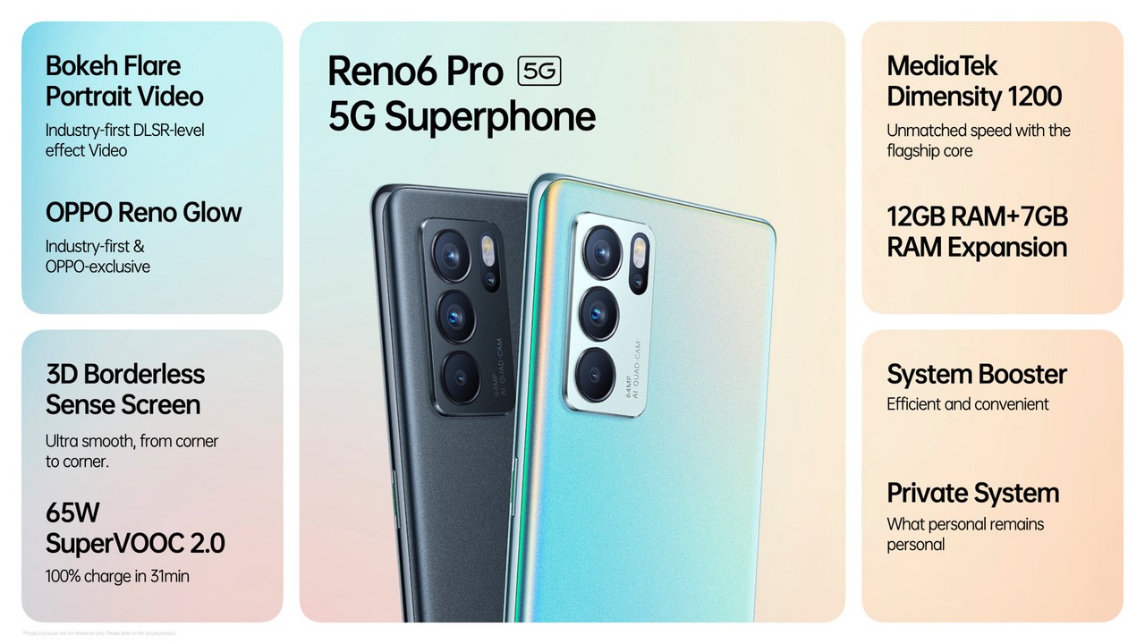 OPPO sets a new benchmark in smartphone videography with the launch of the 5G super phone Reno6 Pro 5G and the Reno6 5G decoding=