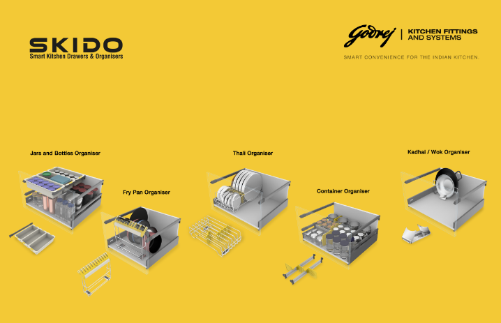 Godrej Locks  launches smart kitchen storage solutions brand ‘SKIDO’ decoding=
