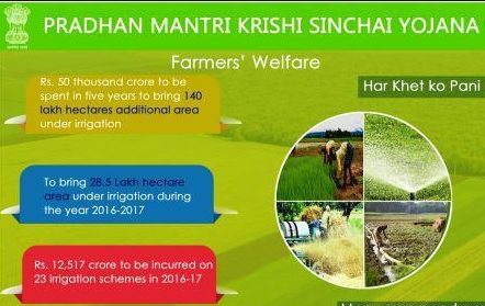 pradhan-mantri-krishi-sinchayee-yojana-new-irrigation-techniques