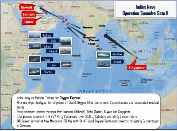 Indian Navy steps up COVID Relief Operations: Nine Warships transporting Oxygen, Medical Equipment from Abroad decoding=