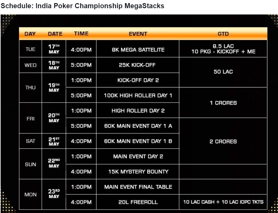 india-poker-championship-and-india-online-poker-championship