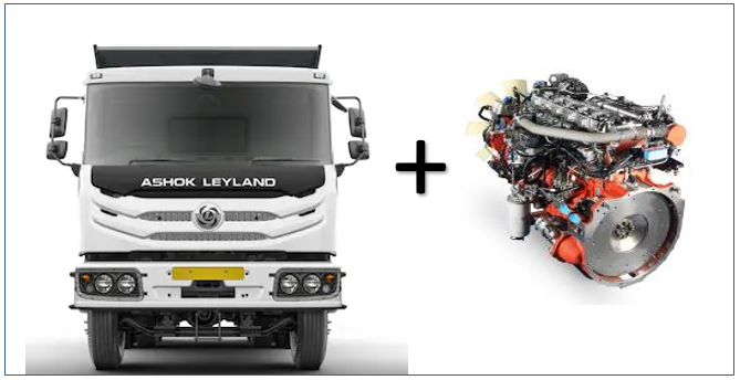 Ashok Leyland launches H6 4VEngine in AVTR range with Premium N Cabin decoding=