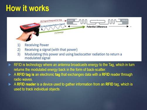Indian Railways implementing Automatic Identification and Data Collection (AIDC) of Rolling Stock (RFID Project) decoding=