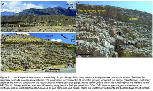 newly-identified-tectonically-active-zone-in-himalayas