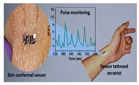 a-tattoo-sensor-for-monitoring-vital-health-parameters