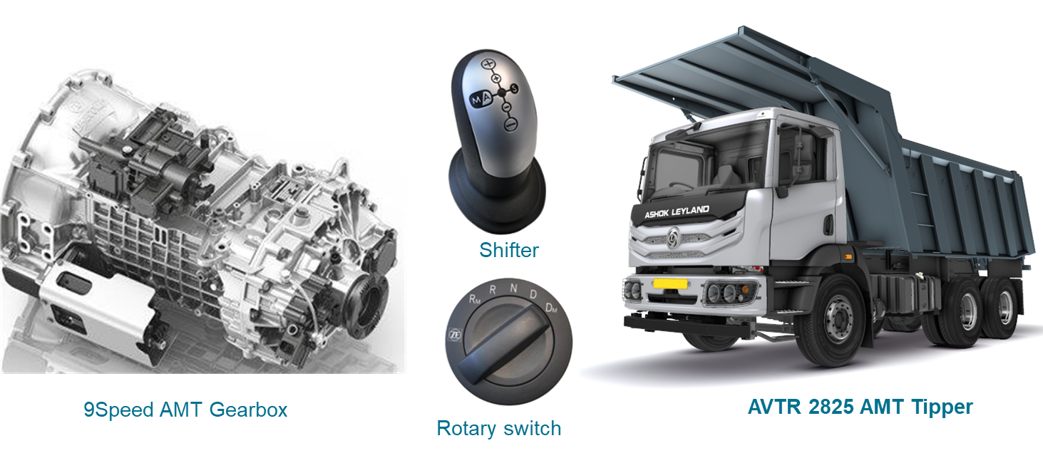 Ashok Leyland launches India’s first 9-speed AMT Tipper – AVTR 2825 decoding=