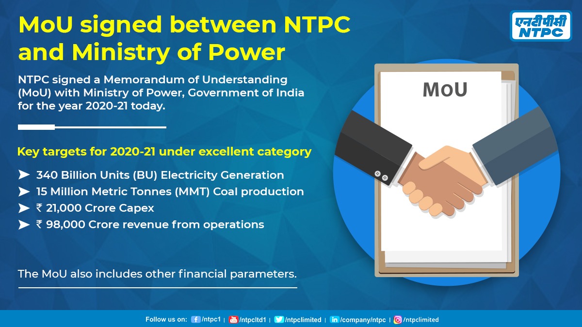 NTPC signs MoU with Power Ministry detailing targets for FY 2020-21 decoding=