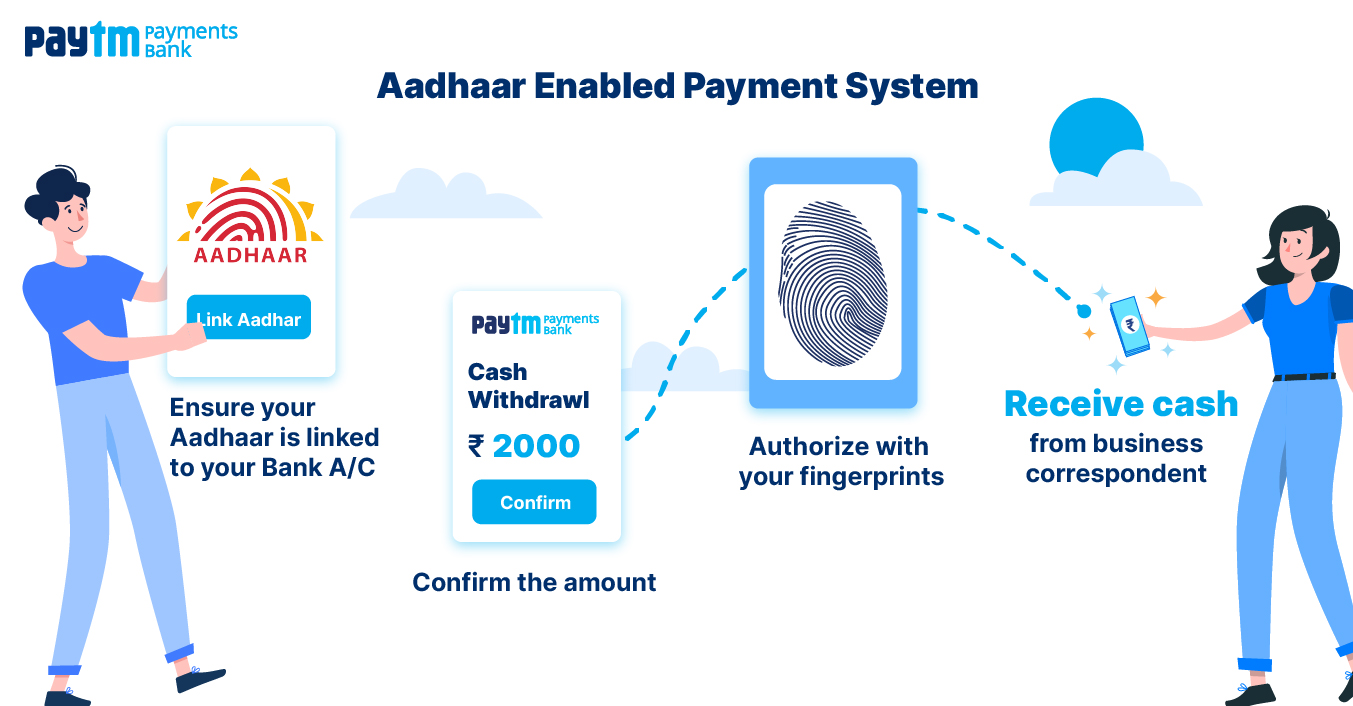 paytm-payments-bank-enables-banking-services-through-aadhar-cards