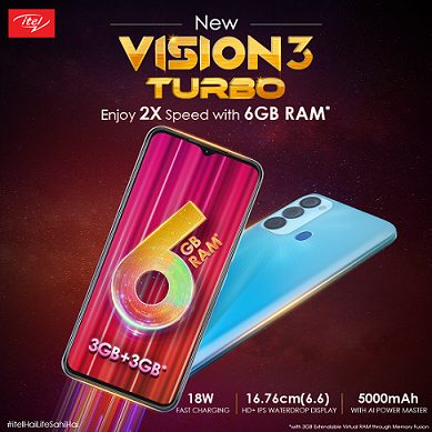 itel unveils Vision 3 Turbo, India’s first Smartphone with 18W Fast Charging and 6GB RAM at INR 7699 decoding=