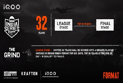 krafton-kickstarts-iqoo-battlegrounds-mobile-india-series-2021-with-a-special-invitational-the-grind