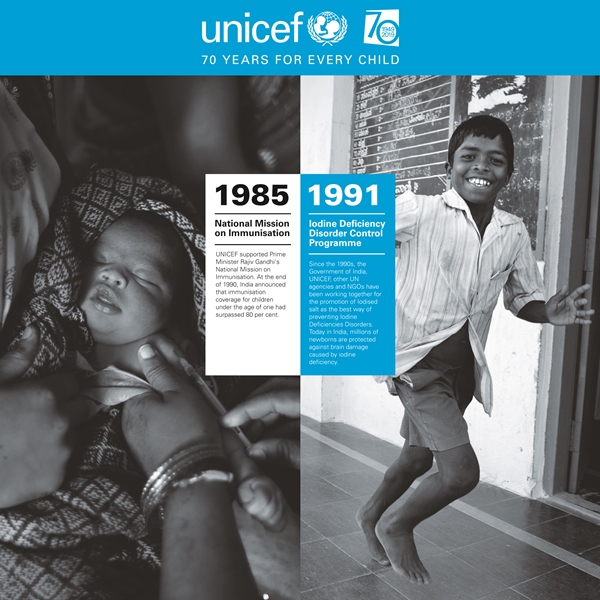Ensuring the rights of every child needs a peoples’ movement says UNICEF decoding=
