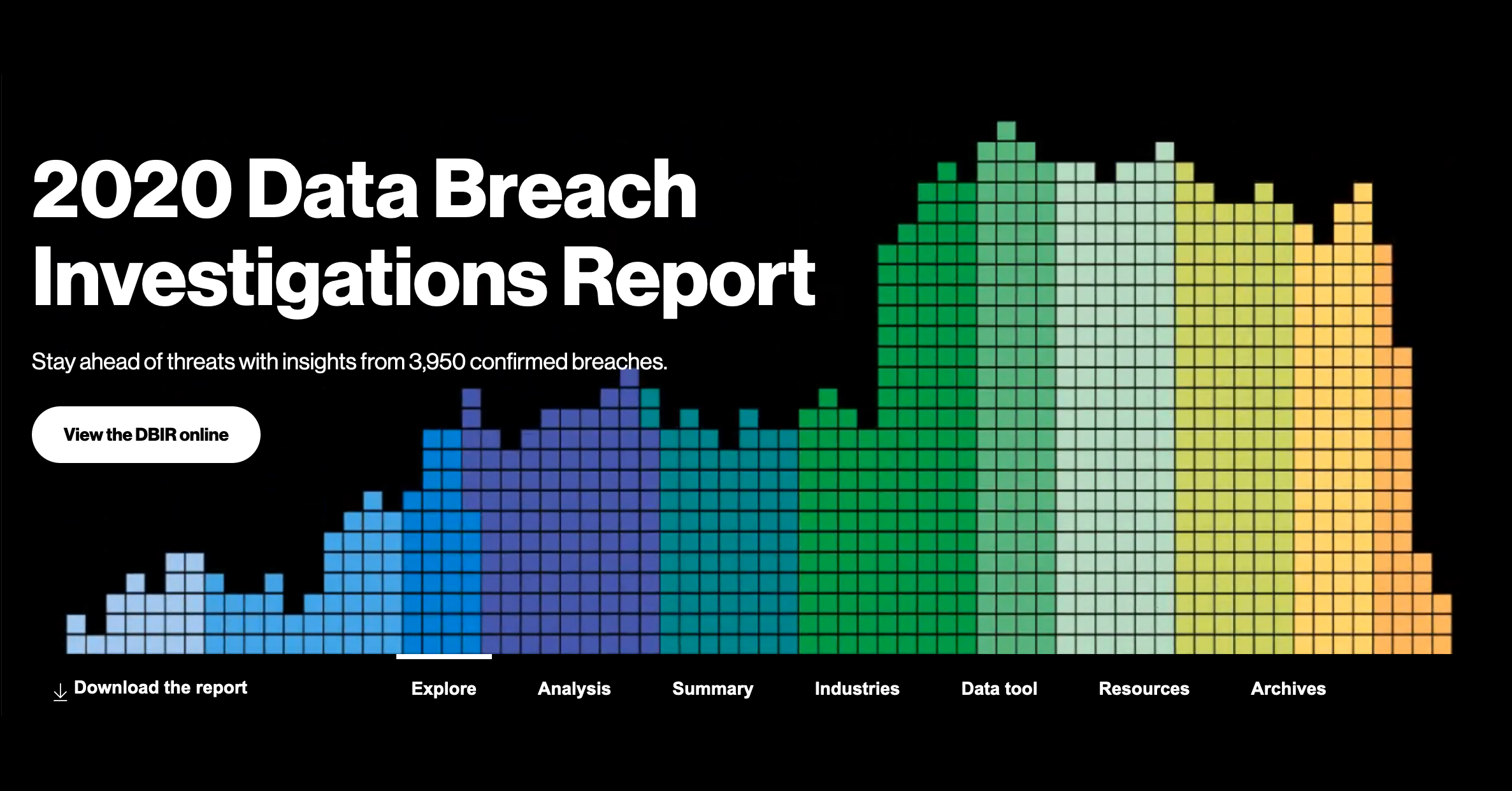 Money still makes the cyber-crime world go round – Verizon’s 2020 Data Breach Investigations Report is live decoding=